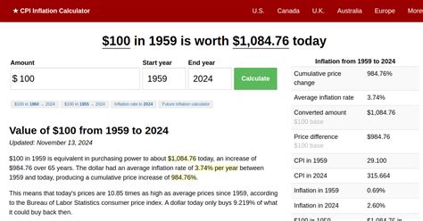 2024-1959|Years Calculator